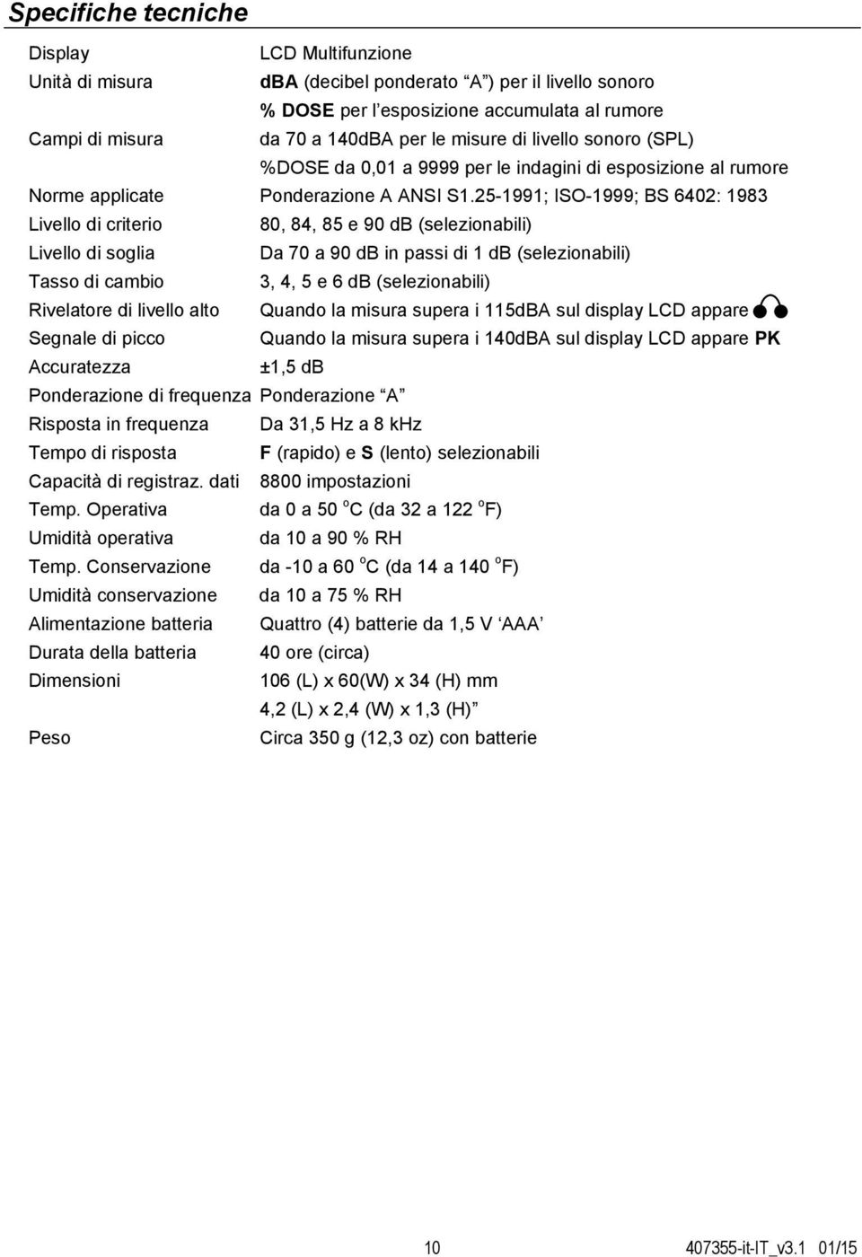 25-1991; ISO-1999; BS 6402: 1983 Livello di criterio 80, 84, 85 e 90 db (selezionabili) Livello di soglia Da 70 a 90 db in passi di 1 db (selezionabili) Tasso di cambio 3, 4, 5 e 6 db (selezionabili)