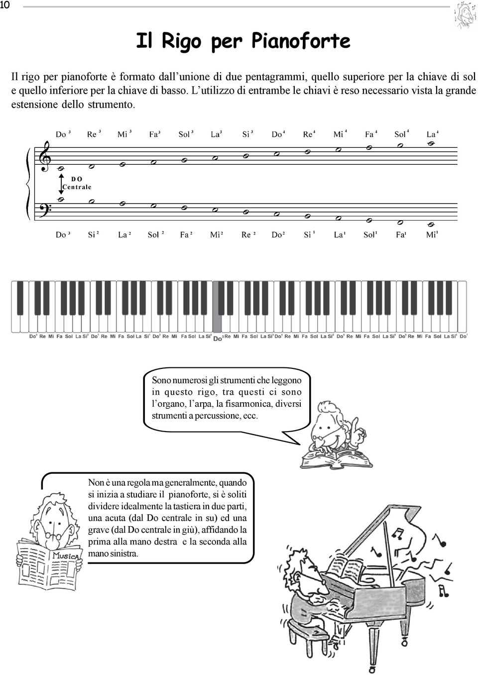 3 3 3 3 3 3 3 4 4 4 4 4 4 DO Centrale 3 2 2 2 2 2 2 2 1 1 1 1 1 Sono numerosi gli strumenti che leggono in questo rigo, tra questi ci sono l organo, l arpa, la fisarmonica, diversi