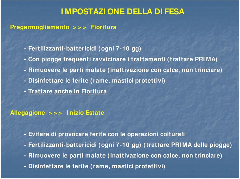 anche in Fioritura it Allegagione >>> Inizio Estate - Evitare di provocare ferite con le operazioni colturali - Fertilizzanti-battericidi (ogni 7-10