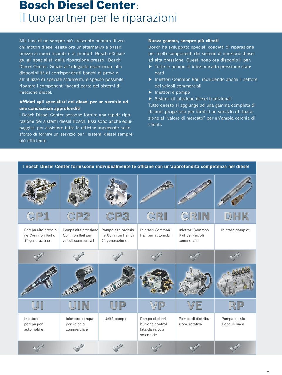 Grazie all adeguata esperienza, alla disponibilità di corrispondenti banchi di prova e all utilizzo di speciali strumenti, è spesso possibile riparare i componenti facenti parte dei sistemi di