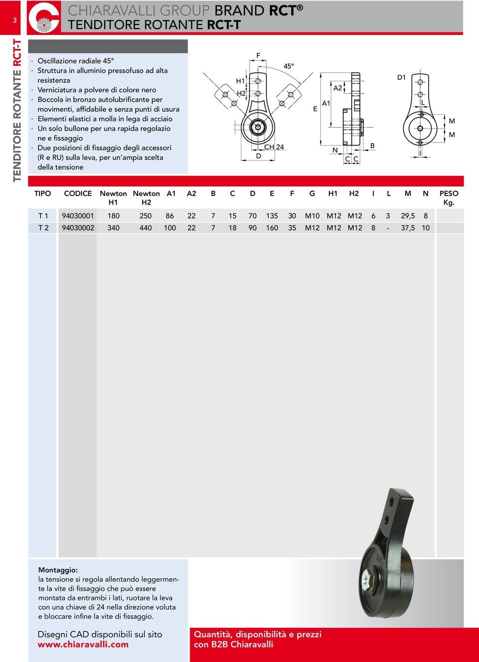 accessori (R e RU) sulla leva, per un ampia scelta della tensione H1 H2 F D H 24 45 E 2 1 N D1 I L M M TIPO ODIE Newton Newton 1 2 D E F G H1 H2 I L M N PESO H1 H2 Kg.