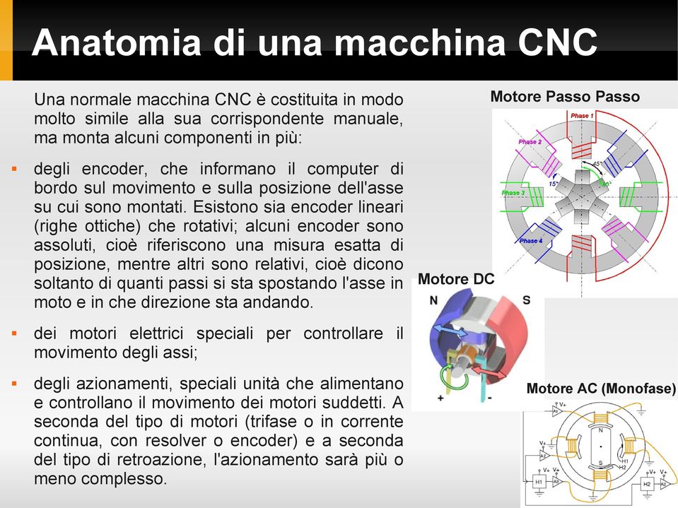 Esistono sia encoder lineari (righe ottiche) che rotativi; alcuni encoder sono assoluti, cioè riferiscono una misura esatta di posizione, mentre altri sono relativi, cioè dicono soltanto di quanti