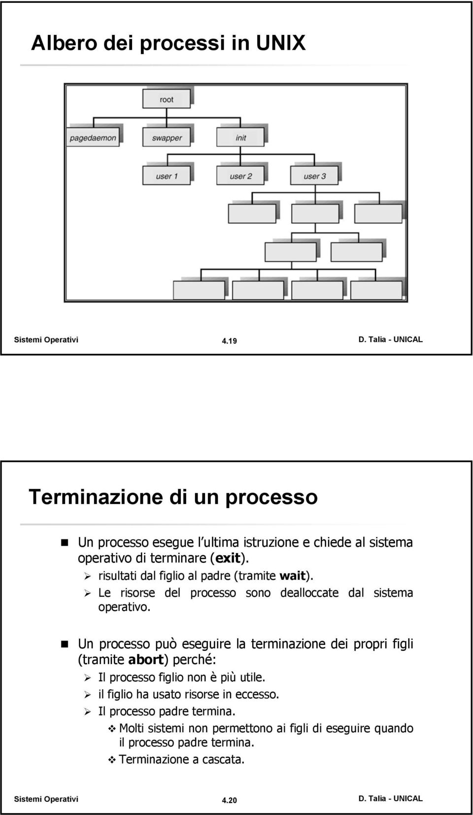 risultati dal figlio al padre (tramite wait). Le risorse del processo sono dealloccate dal sistema operativo.