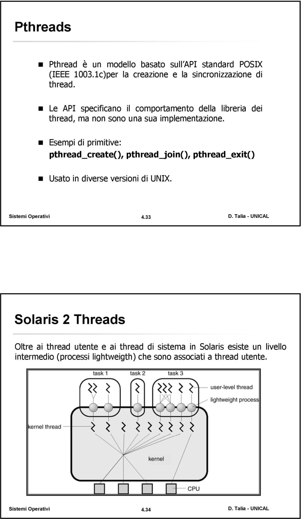 Esempi di primitive: pthread_create(), pthread_join(), pthread_exit() Usato in diverse versioni di UNIX. 4.