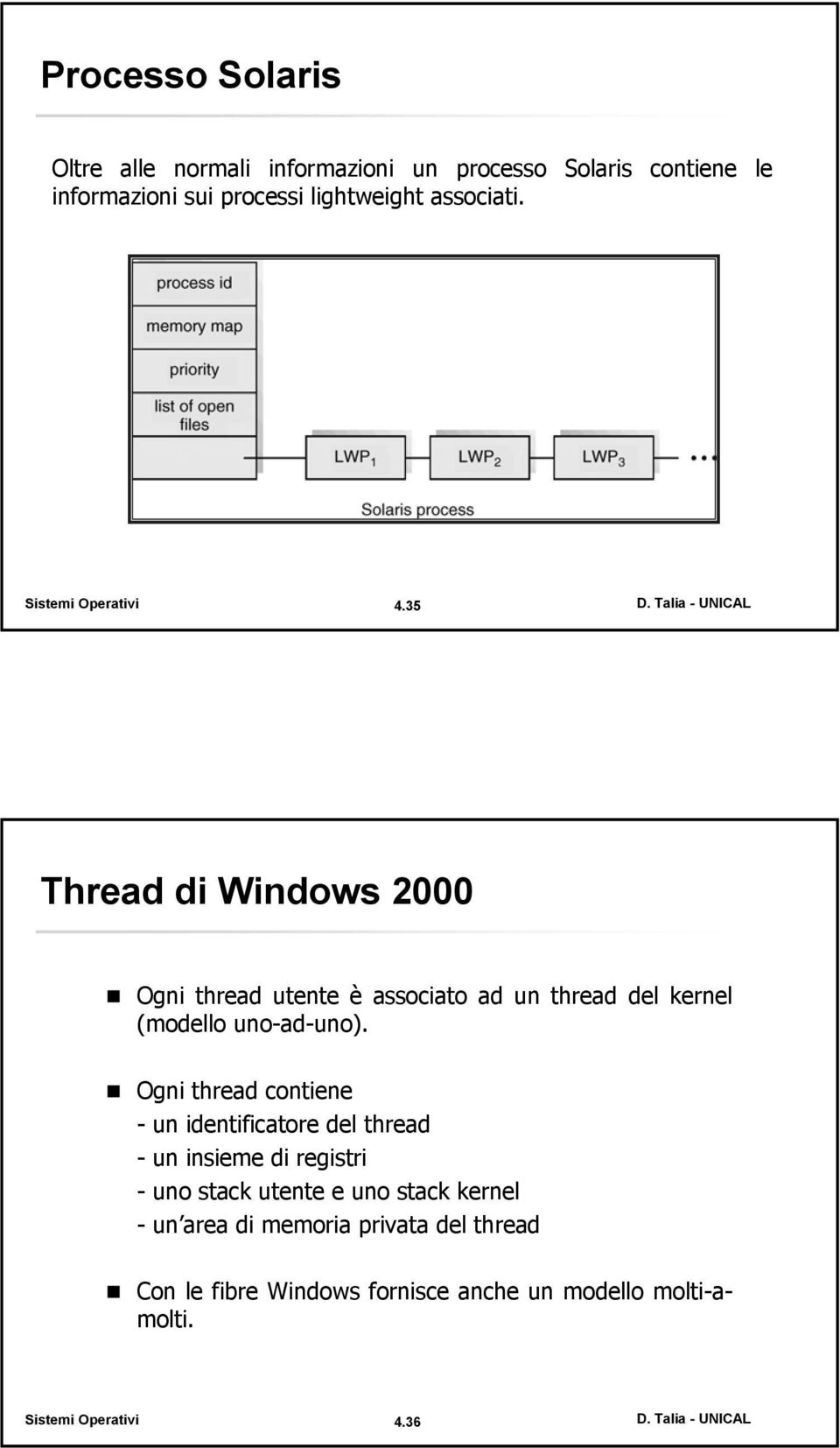35 Thread di Windows 2000 Ogni thread utente è associato ad un thread del kernel (modello uno-ad-uno).