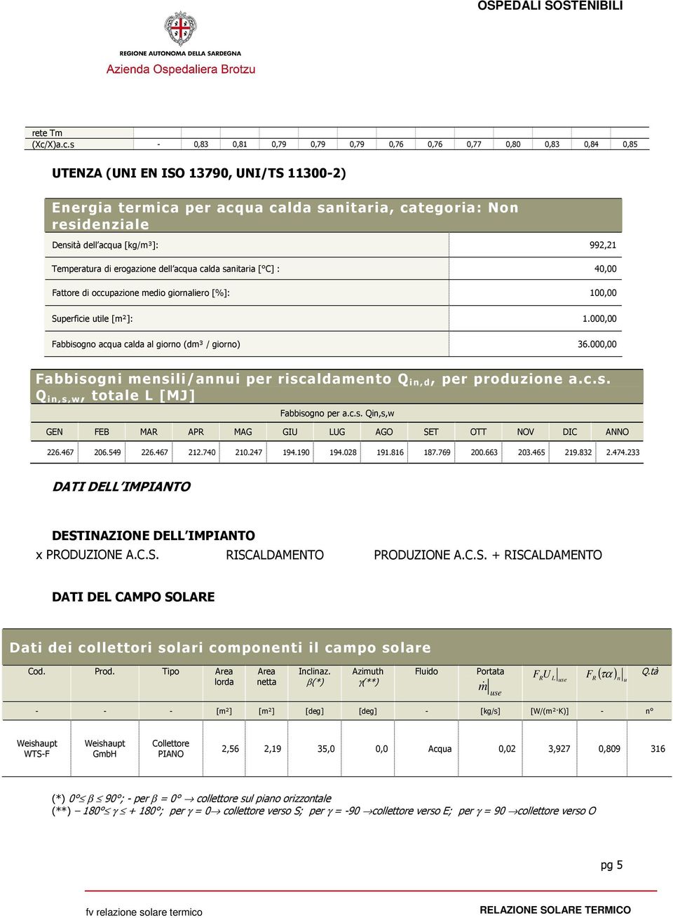 s - 0,83 0,81 0,79 0,79 0,79 0,76 0,76 0,77 0,80 0,83 0,84 0,85 UTENZA (UNI EN ISO 13790, UNI/TS 11300-2) Energia termica per acqua calda sanitaria, categoria: Non residenziale Densità dell acqua