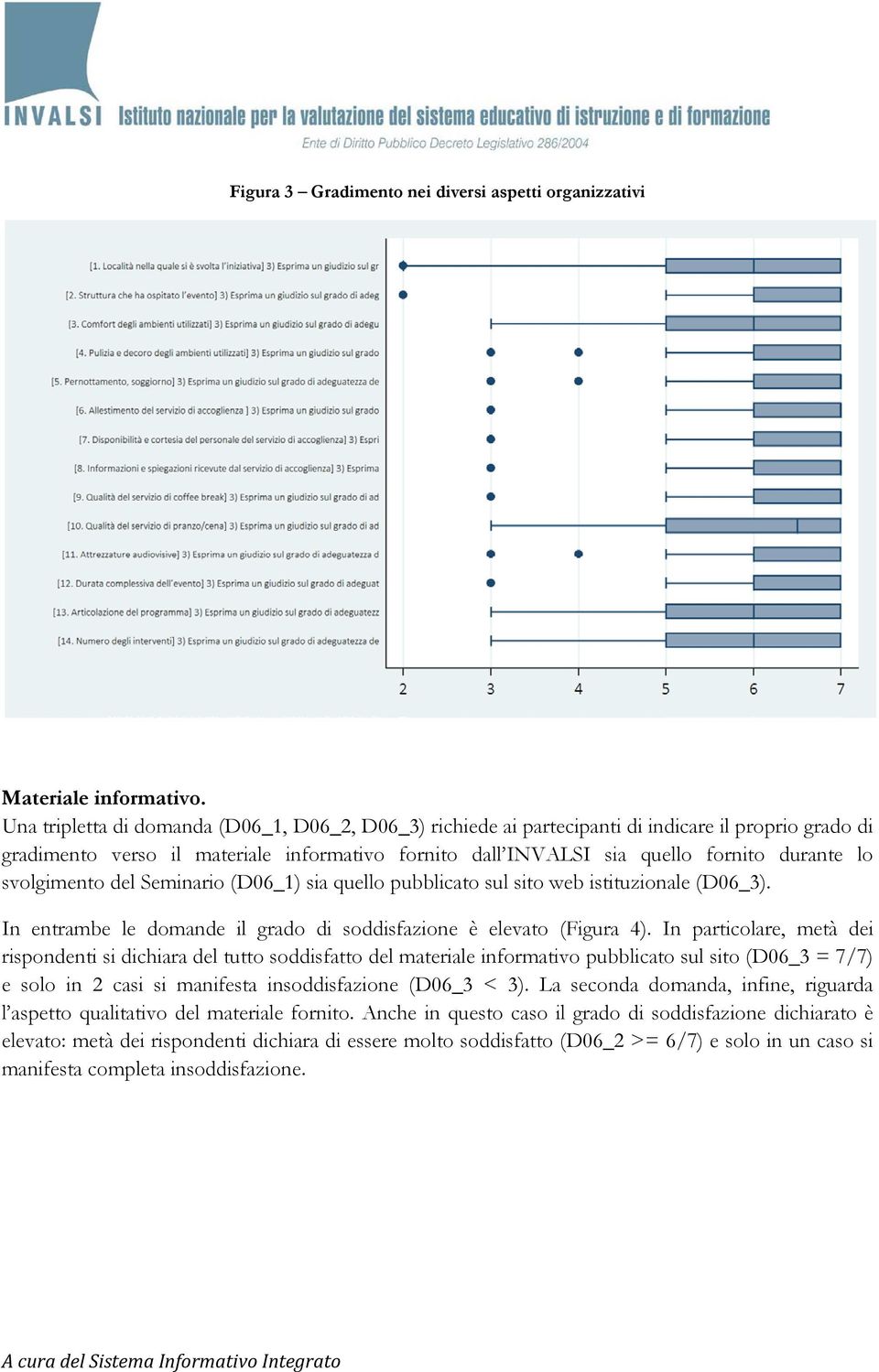 svolgimento del Seminario (D06_1) sia quello pubblicato sul sito web istituzionale (D06_3). In entrambe le domande il grado di soddisfazione è elevato (Figura 4).