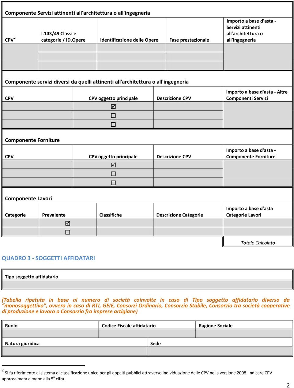 all'ingegneria CPV CPV oggetto principale Descrizione CPV Importo a base d'asta - Altre Componenti Servizi Componente Forniture CPV CPV oggetto principale Descrizione CPV Importo a base d'asta -