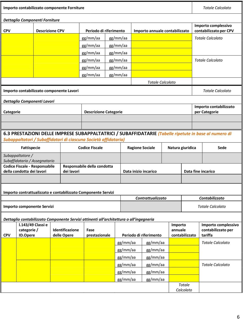 3 PRESTAZIONI DELLE IMPRESE SUBAPPALTATRICI / SUBAFFIDATARIE (Tabelle ripetute in base al numero di Subappaltatori / Subaffidatari di ciascuna Società affidataria) Fattispecie Codice Fiscale Ragione