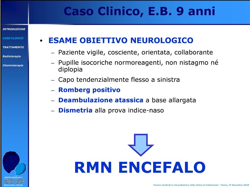 collaborante Pupille isocoriche normoreagenti, non nistagmo né diplopia Capo