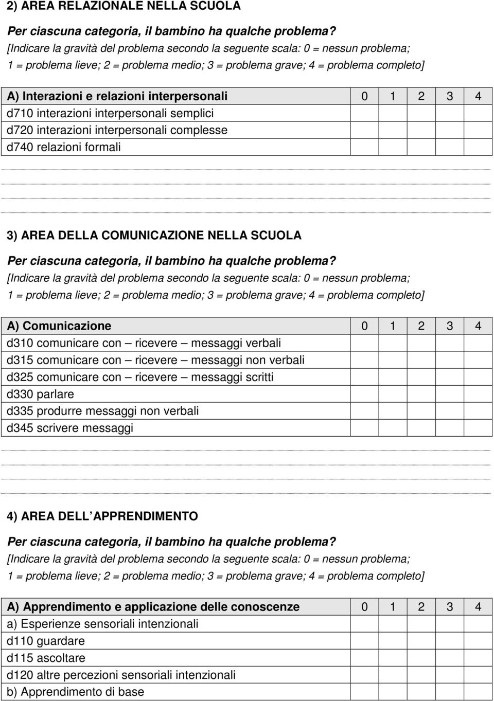 verbali d325 comunicare con ricevere messaggi scritti d330 parlare d335 produrre messaggi non verbali d345 scrivere messaggi 4) AREA DELL APPRENDIMENTO A) Apprendimento e