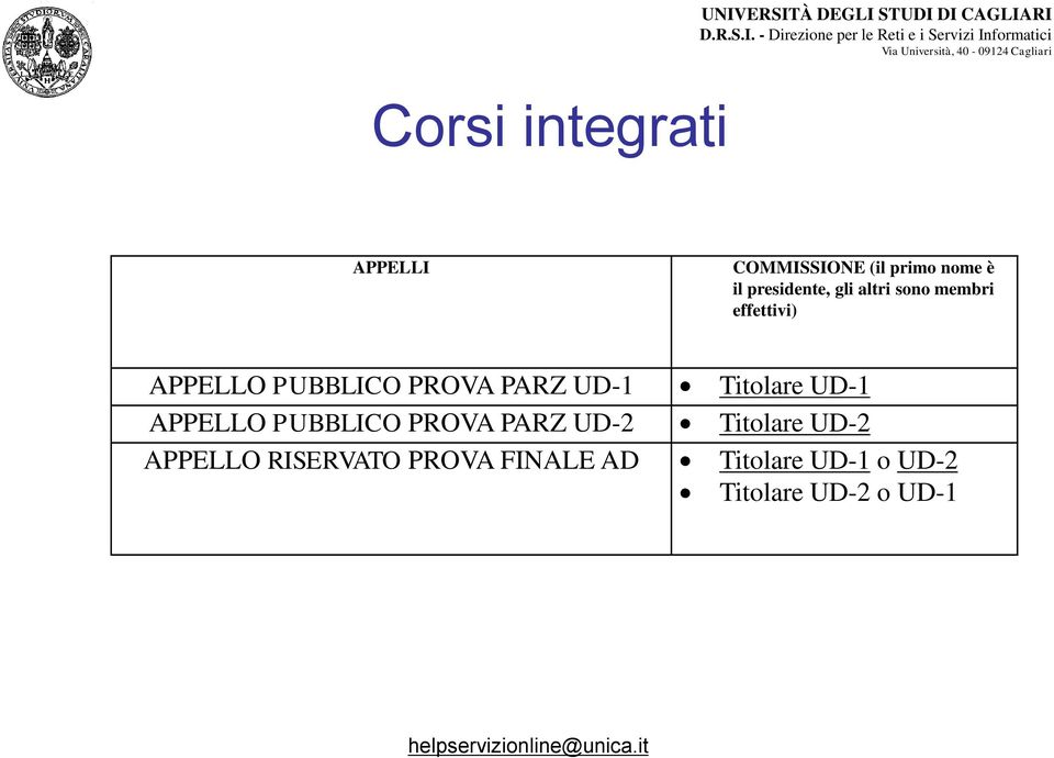 Titolare UD-1 APPELLO PUBBLICO PROVA PARZ UD-2 Titolare UD-2