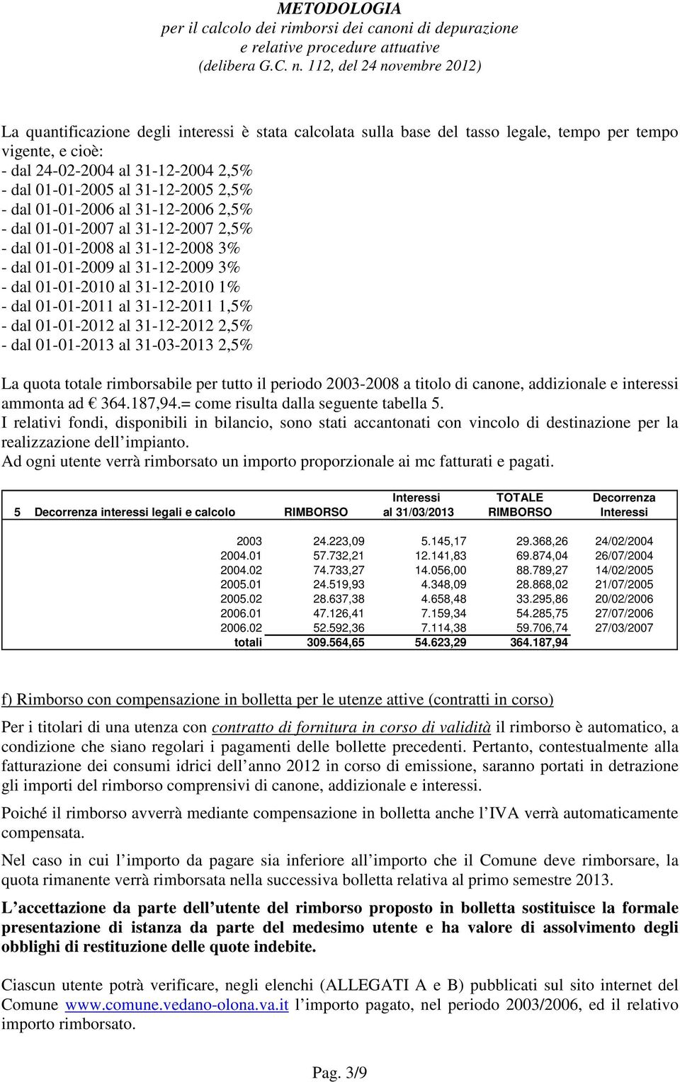 1,5% - dal 01-01-2012 al 31-12-2012 2,5% - dal 01-01-2013 al 31-03-2013 2,5% La quota totale rimborsabile per tutto il periodo 2003-2008 a titolo di canone, addizionale e interessi ammonta ad 364.