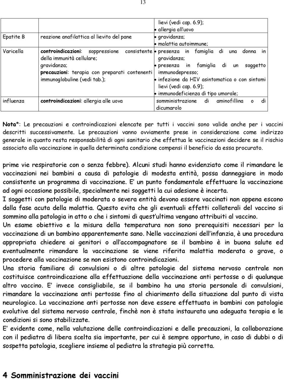 della immunità cellulare; gravidanza; gravidanza; presenza in famiglia di un soggetto precauzioni: terapia con preparati contenenti immunodepresso; immunoglobuline (vedi tab.