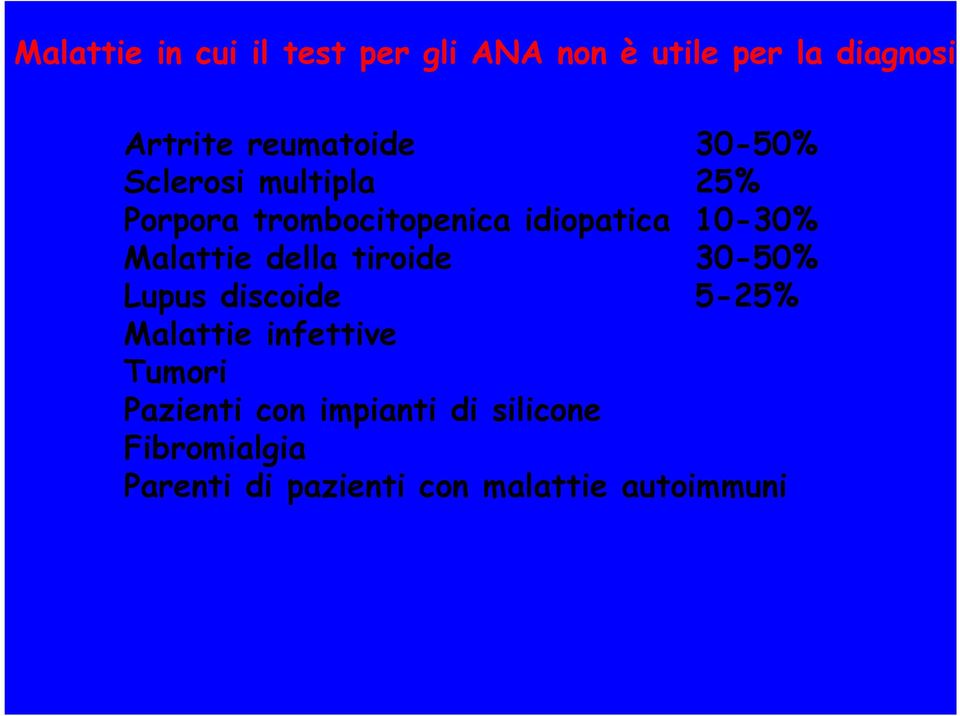 10-30% Malattie della tiroide 30-50% Lupus discoide 5-25% Malattie infettive