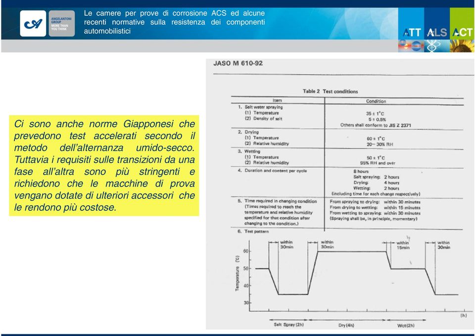 Tuttavia i requisiti sulle transizioni da una fase all altra sono più