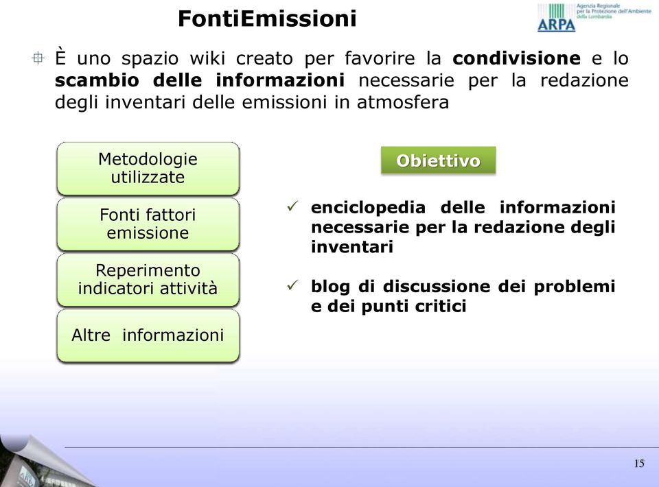 fattori emissione Reperimento indicatori attività Altre informazioni Obiettivo enciclopedia delle