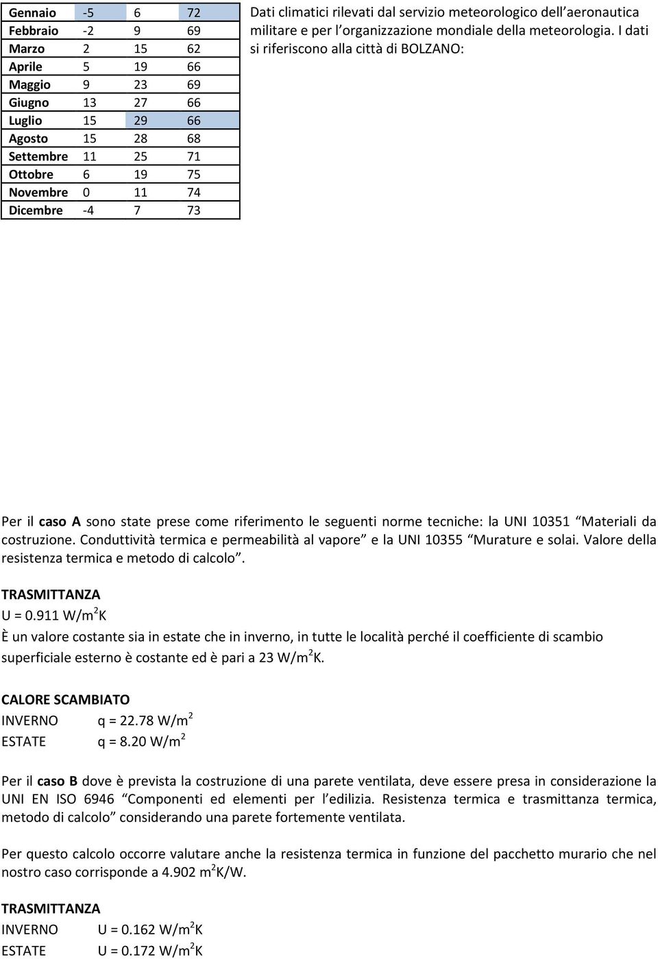 I dati si riferiscono alla città di BOLZANO: Per il caso A sono state prese come riferimento le seguenti norme tecniche: la UNI 10351 Materiali da costruzione.
