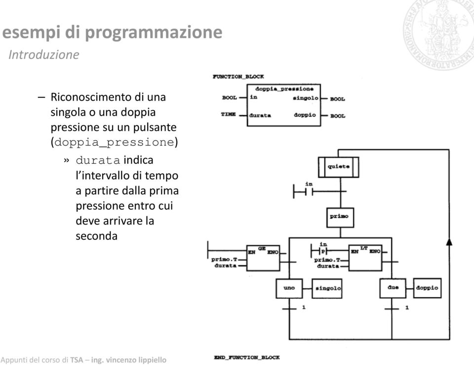 durata indica l intervallo di tempo a partire