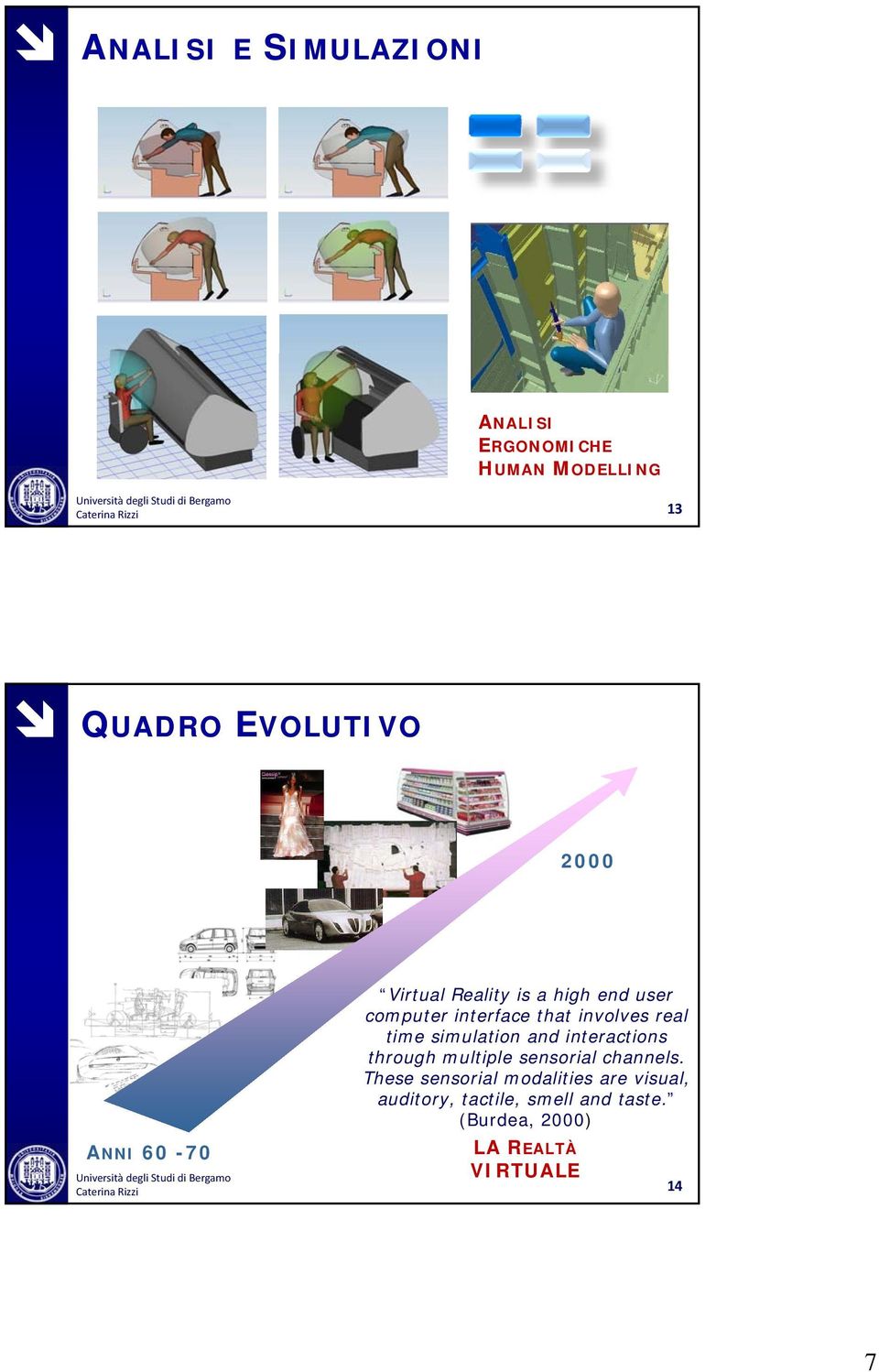 simulation and interactions ti through multiple sensorial channels.