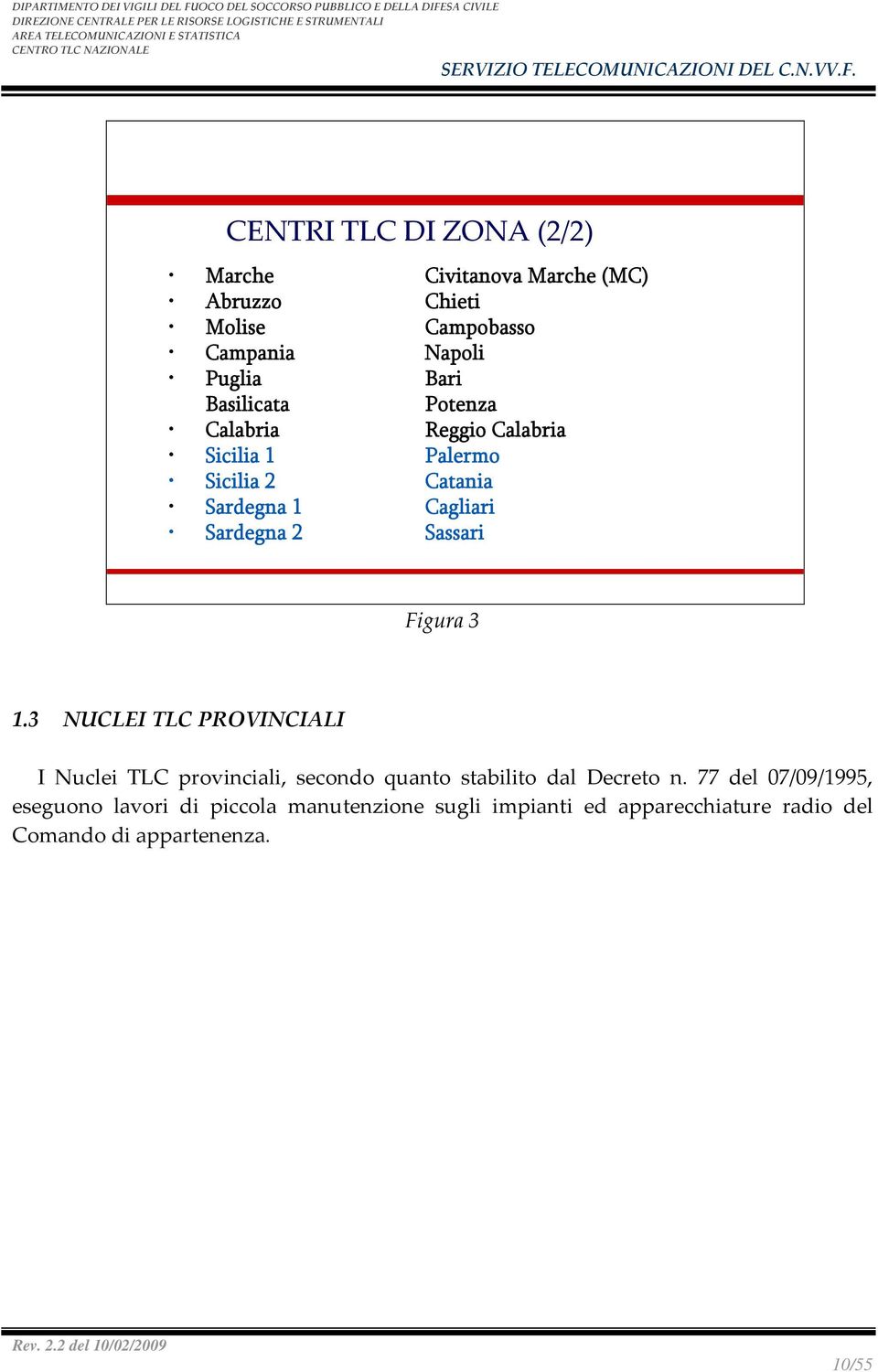 Sassari Figura 3 1.3 NUCLEI TLC PROVINCIALI I Nuclei TLC provinciali, secondo quanto stabilito dal Decreto n.