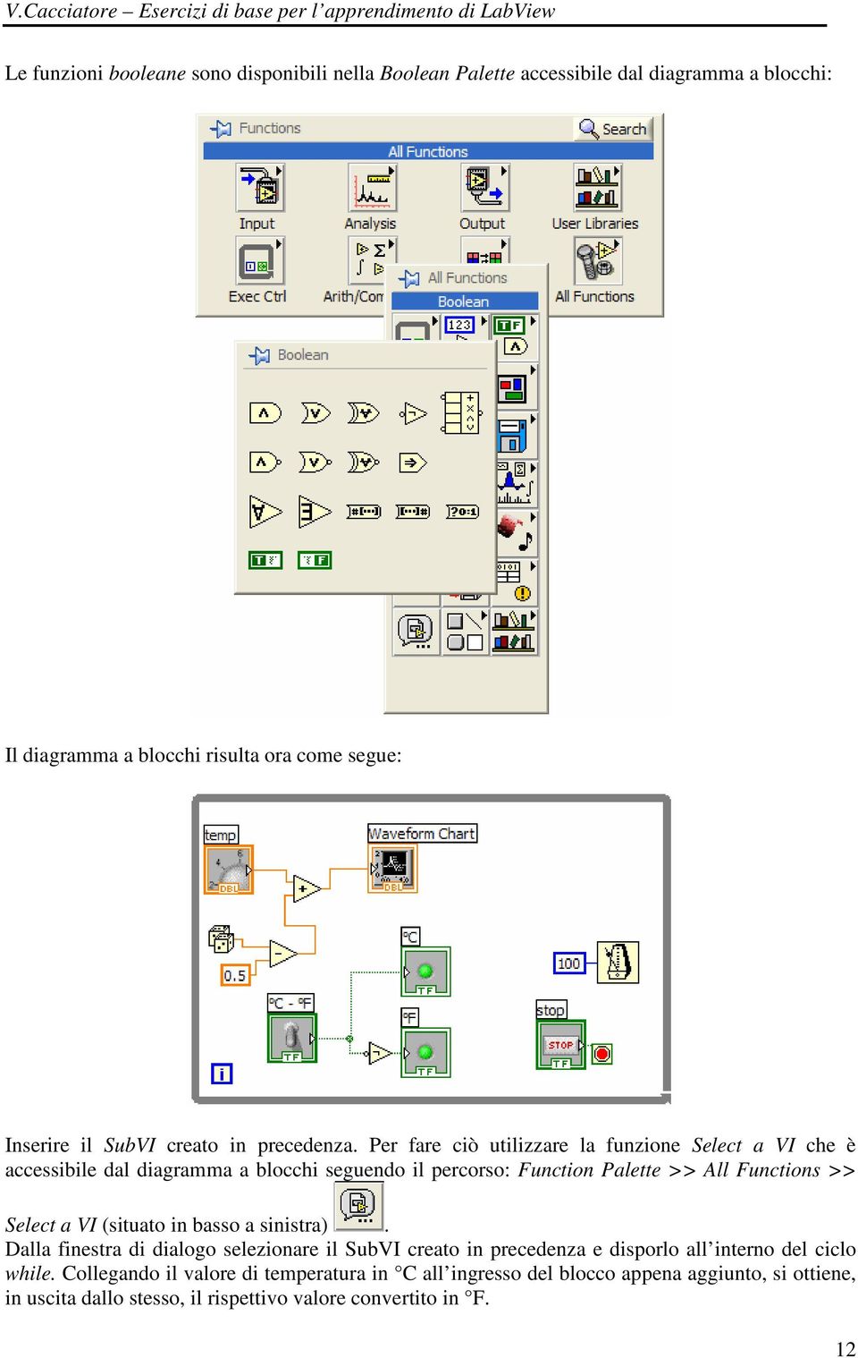 Per fare ciò utilizzare la funzione Select a VI che è accessibile dal diagramma a blocchi seguendo il percorso: Function Palette >> All Functions >> Select a VI