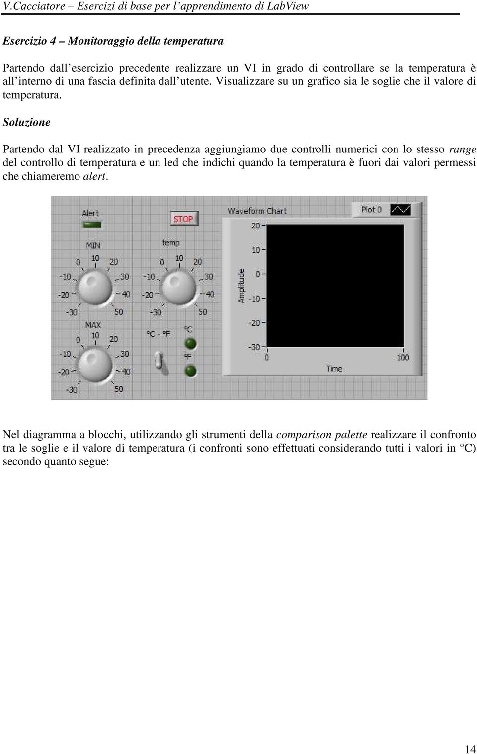 Soluzione Partendo dal VI realizzato in precedenza aggiungiamo due controlli numerici con lo stesso range del controllo di temperatura e un led che indichi quando la temperatura