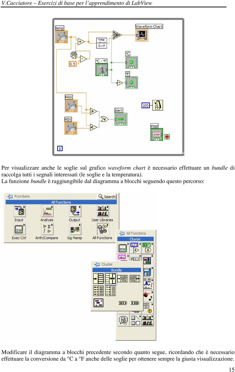 La funzione bundle è raggiungibile dal diagramma a blocchi seguendo questo percorso: Modificare il diagramma a