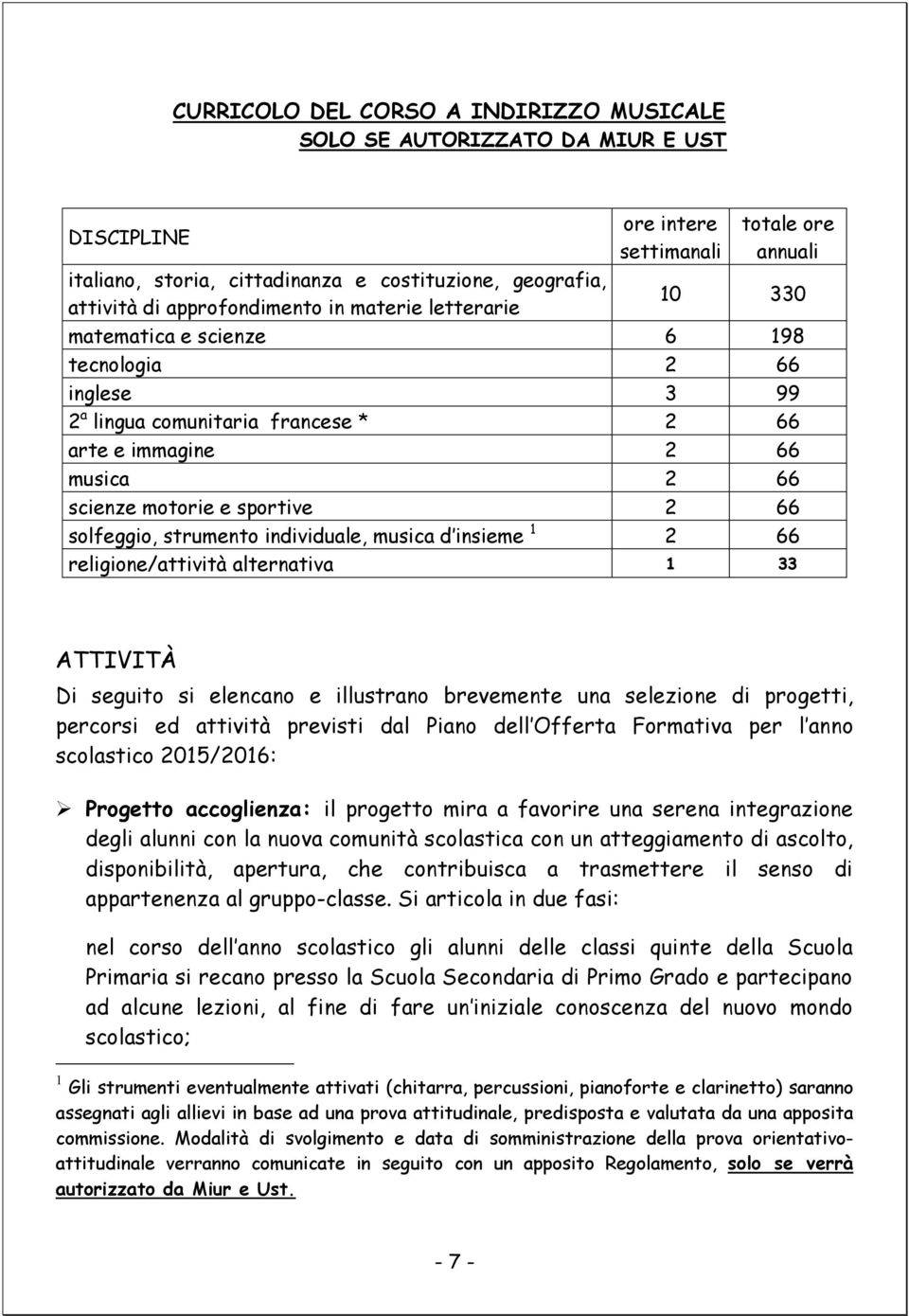 2 66 solfeggio, strumento individuale, musica d insieme 1 2 66 religione/attività alternativa 1 33 ATTIVITÀ Di seguito si elencano e illustrano brevemente una selezione di progetti, percorsi ed