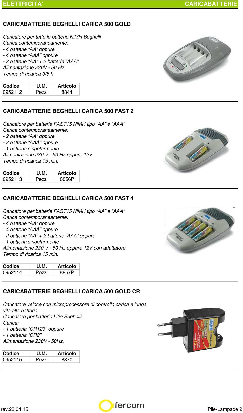 contemporaneamente: - 2 batterie AA oppure - 2 batterie AAA oppure - 1 batteria singolarmente Alimentazione 230 V - 50 Hz oppure 12V Tempo di ricarica 15 min.