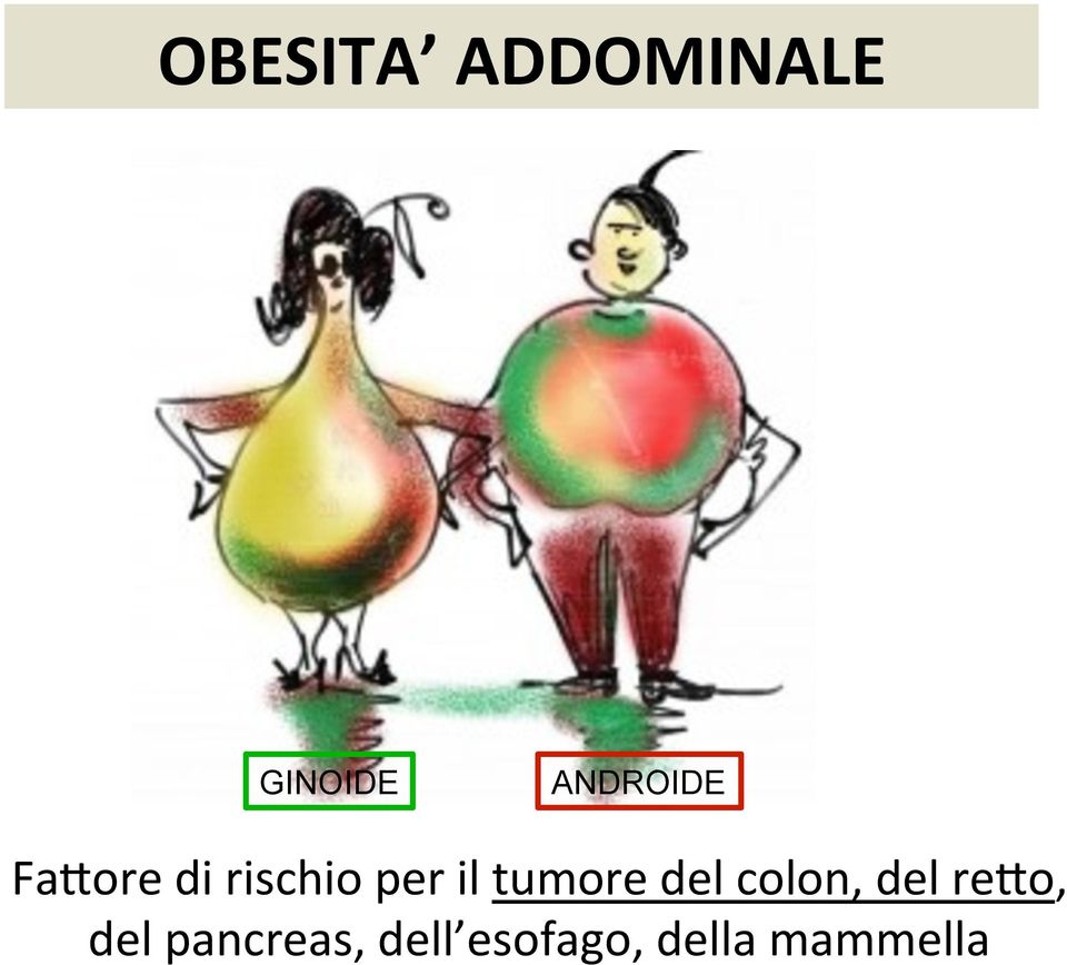 il tumore del colon, del re5o,