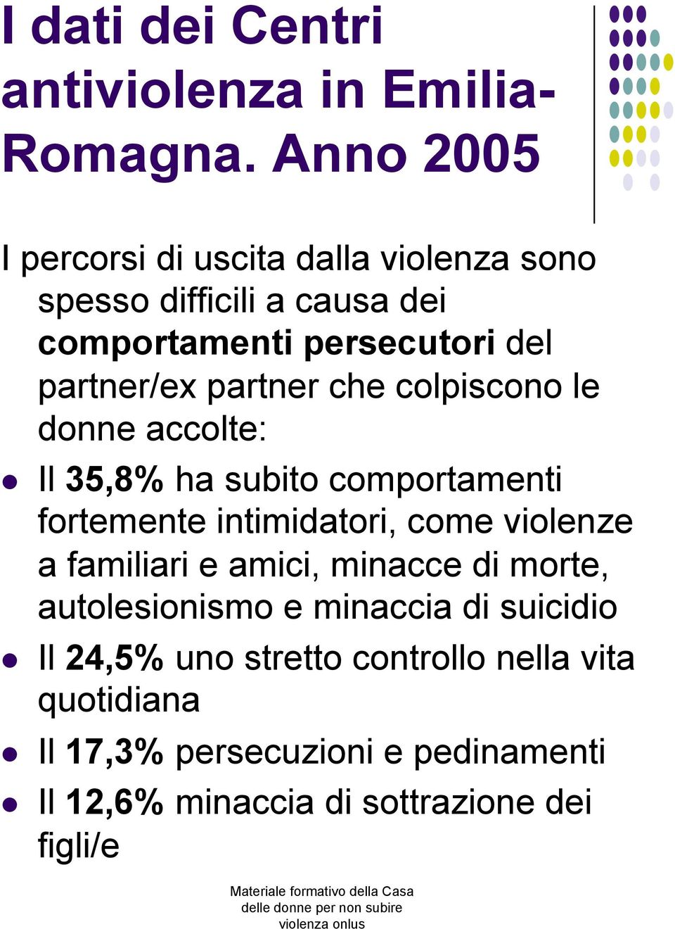 partner che colpiscono le donne accolte: Il 35,8% ha subito comportamenti fortemente intimidatori, come violenze a