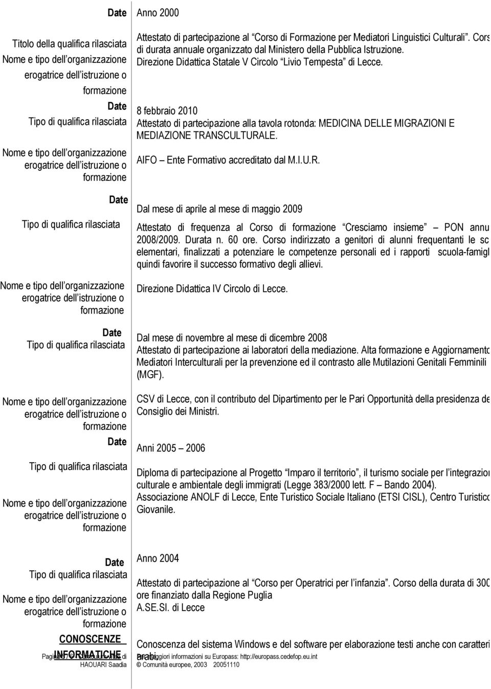 8 febbraio 2010 Attestato di partecipazione alla tavola rotonda: MEDICINA DELLE MIGRA