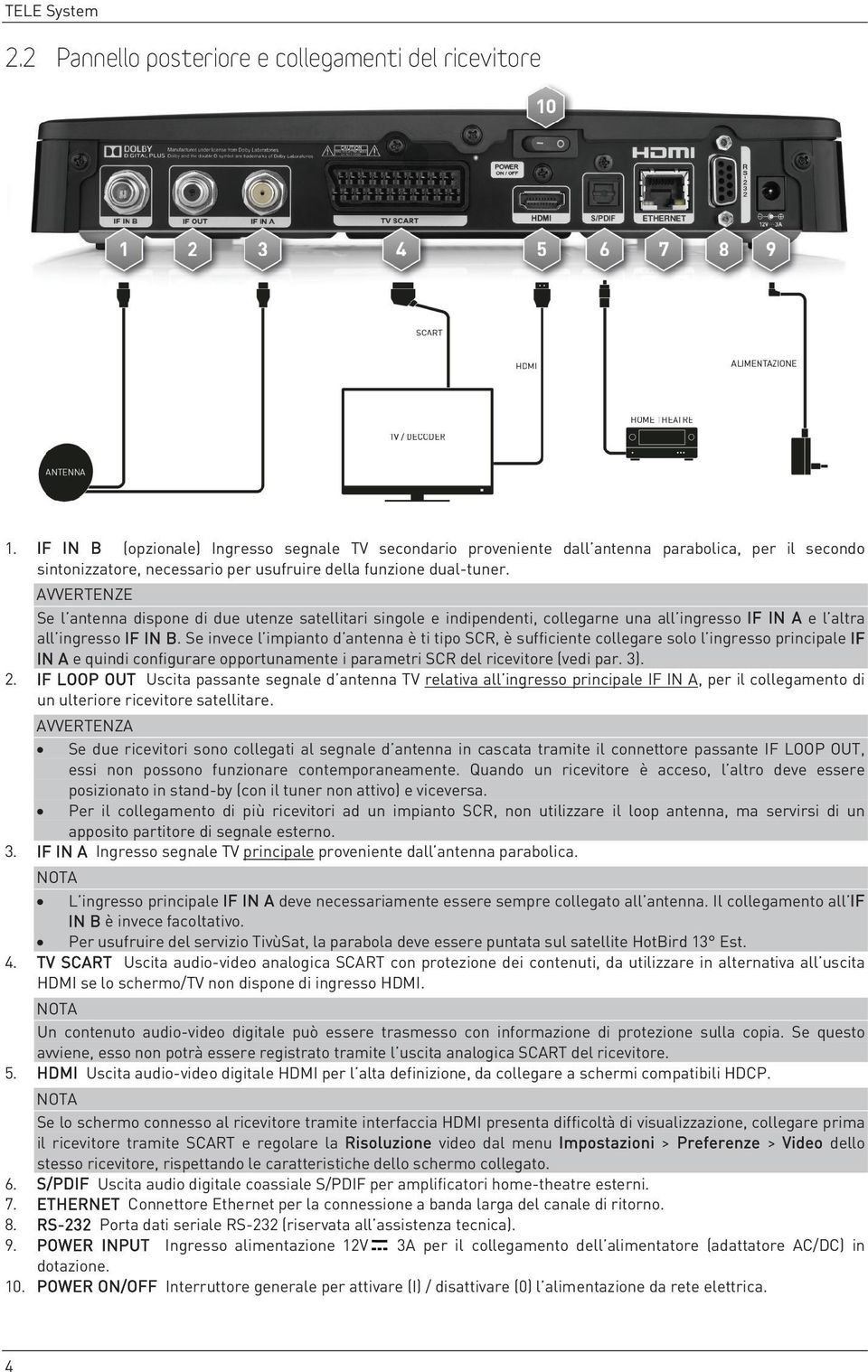 AVVERTENZE Se l antenna dispone di due utenze satellitari singole e indipendenti, collegarne una all ingresso IF IN A e l altra all ingresso IF IN B.