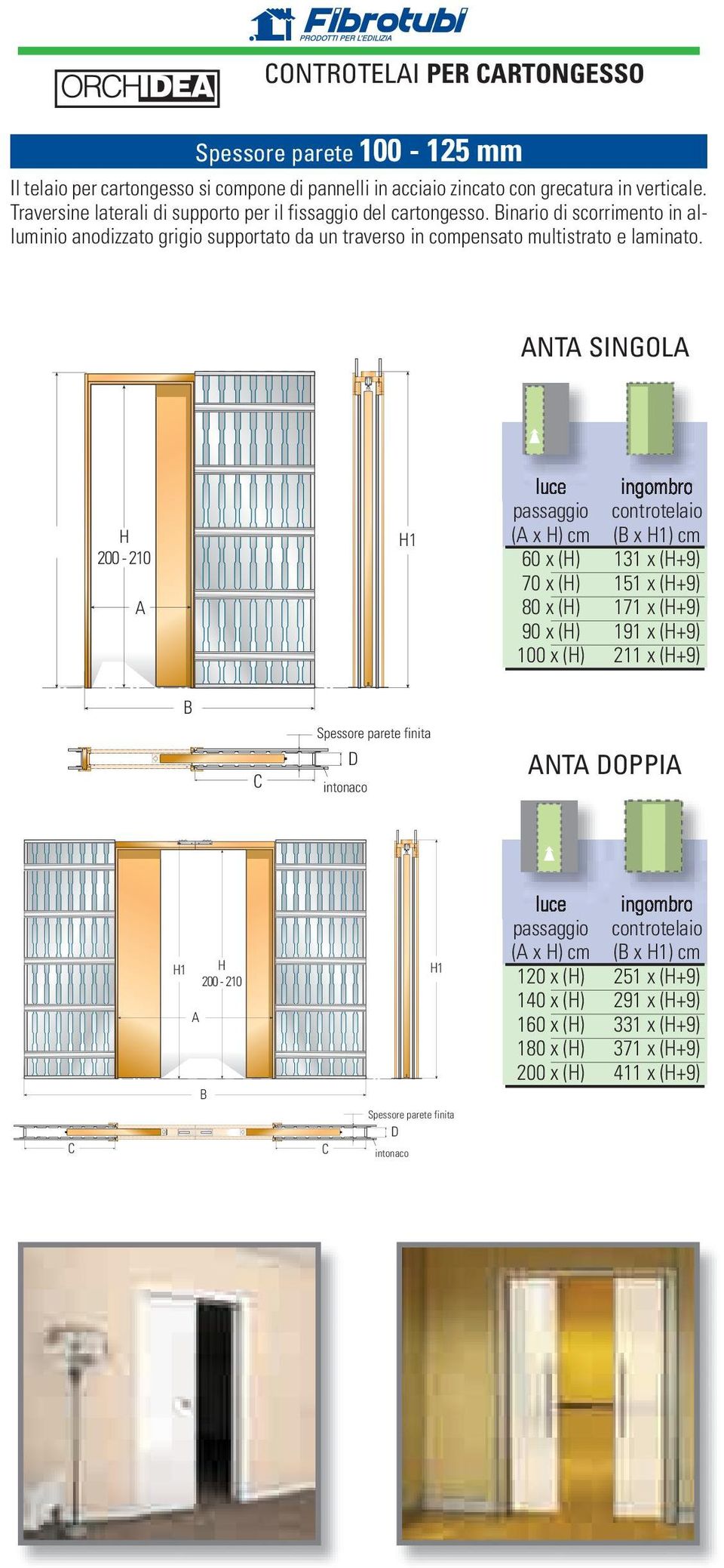 inario di scorrimento in alluminio anodizzato grigio supportato da un traverso in compensato multistrato e laminato.