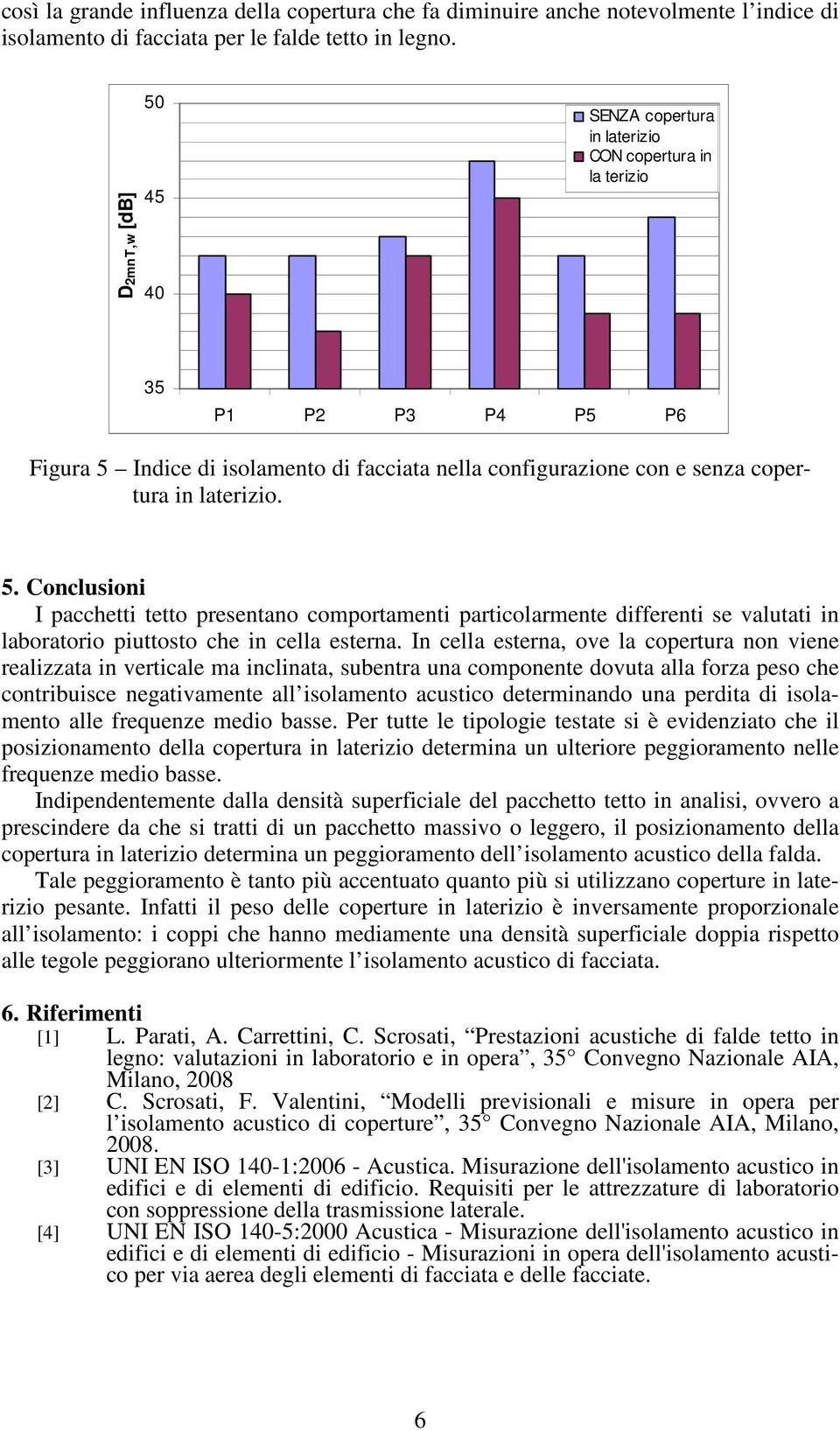 In cella esterna, ove la copertura non viene realizzata in verticale ma inclinata, subentra una componente dovuta alla forza peso che contribuisce negativamente all isolamento acustico determinando