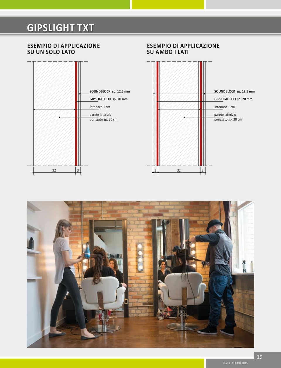 30 cm porizzato sp. 30 cm SOUNDBLOCK sp. 12,5 SOUNDBLOCK mm sp.  30 cm porizzato sp. 30 cm 32 3 32 3 3 32 3 3 32 3 REV.