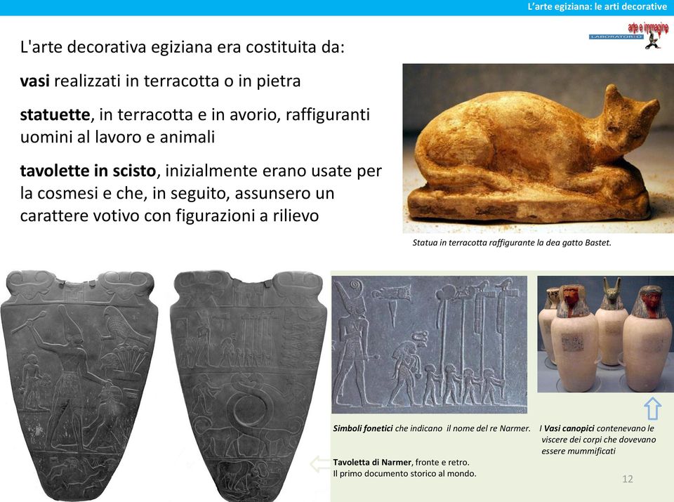 carattere votivo con figurazioni a rilievo Statua in terracotta raffigurante la dea gatto Bastet. Simboli fonetici che indicano il nome del re Narmer.