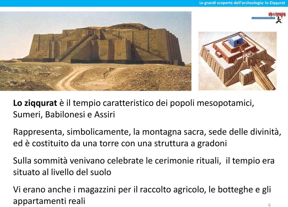 da una torre con una struttura a gradoni Sulla sommità venivano celebrate le cerimonie rituali, il tempio era