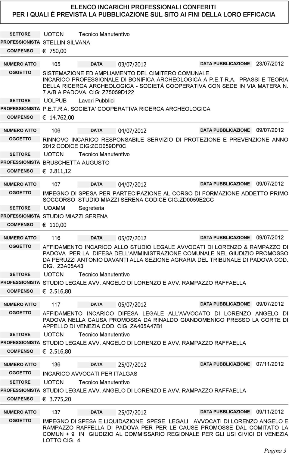 811,12 BRUSCHETTA AUGUSTO 107 DATA 04/07/2012 IMPEGNO DI SPESA PER PARTECIPAZIONE AL CORSO DI FORMAZIONE ADDETTO PRIMO SOCCORSO STUDIO MIAZZI SERENA CODICE CIG:ZD0059E2CC UOAMM COMPENSO 110,00