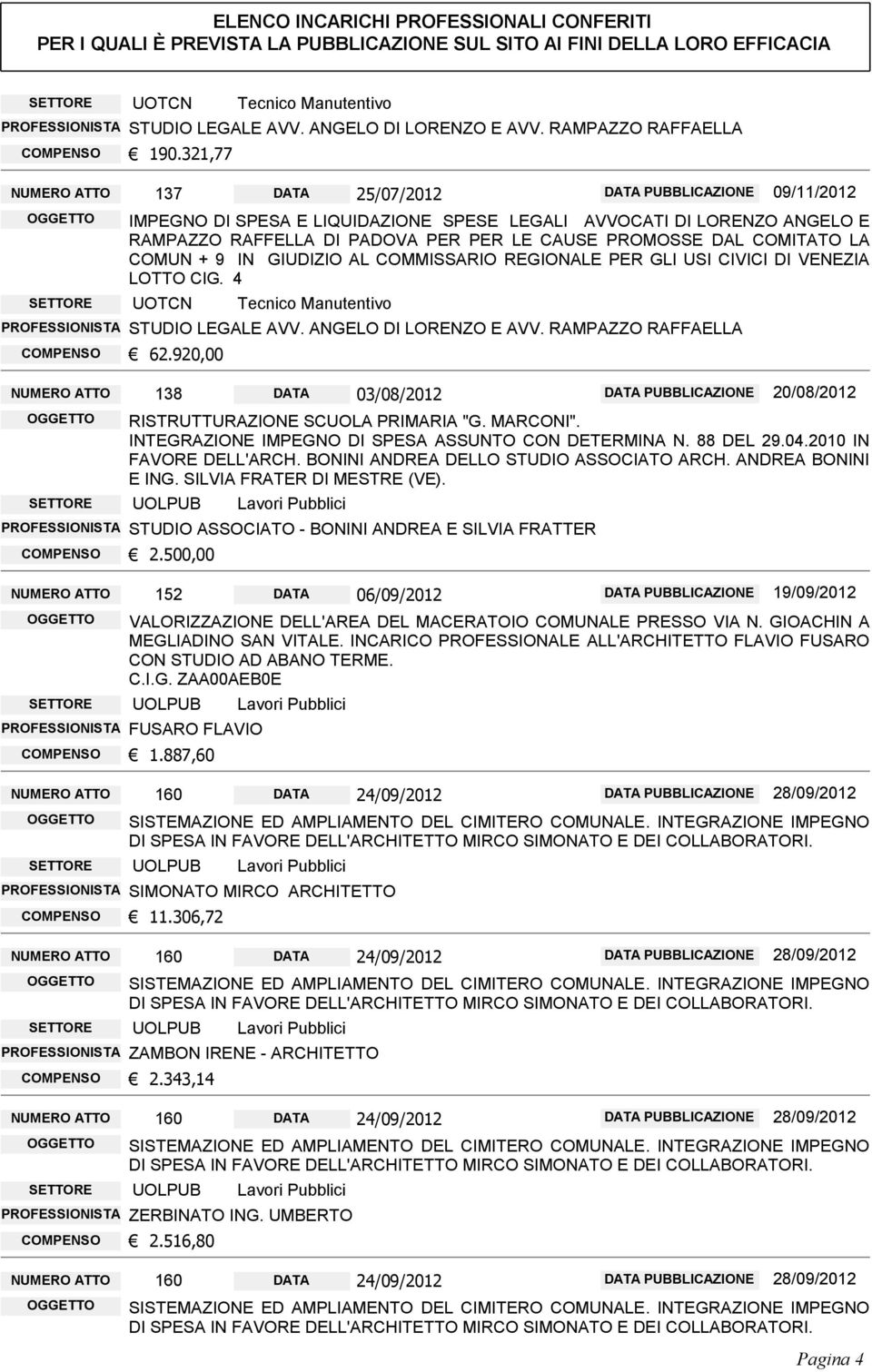 GIUDIZIO AL COMMISSARIO REGIONALE PER GLI USI CIVICI DI VENEZIA LOTTO CIG. 4 COMPENSO 62.920,00 138 DATA 03/08/2012 20/08/2012 RISTRUTTURAZIONE SCUOLA PRIMARIA "G. MARCONI".