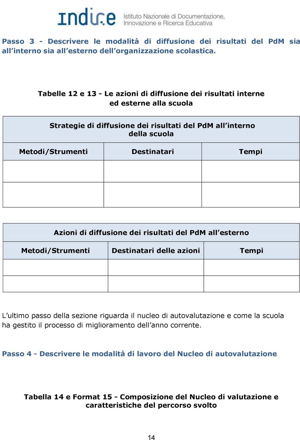 Tempi Azioni di diffusione dei risultati del PdM all esterno Metodi/Strumenti Destinatari delle azioni Tempi L ultimo passo della sezione riguarda il nucleo di autovalutazione e come