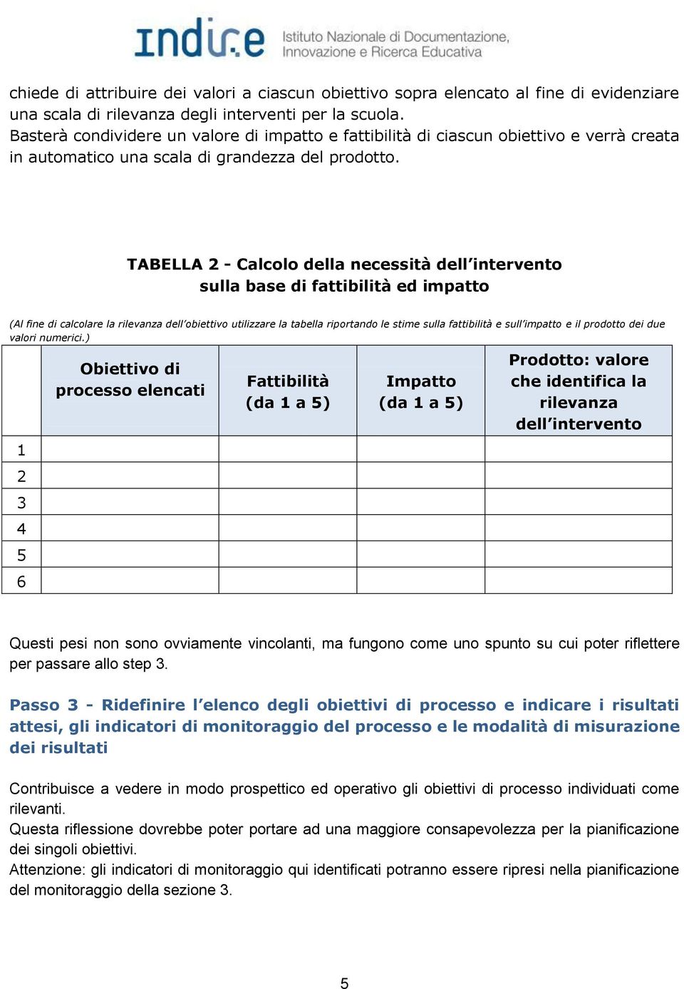 TABELLA - Calcolo della necessità dell intervento sulla base di fattibilità ed impatto (Al fine di calcolare la rilevanza dell obiettivo utilizzare la tabella riportando le stime sulla fattibilità e