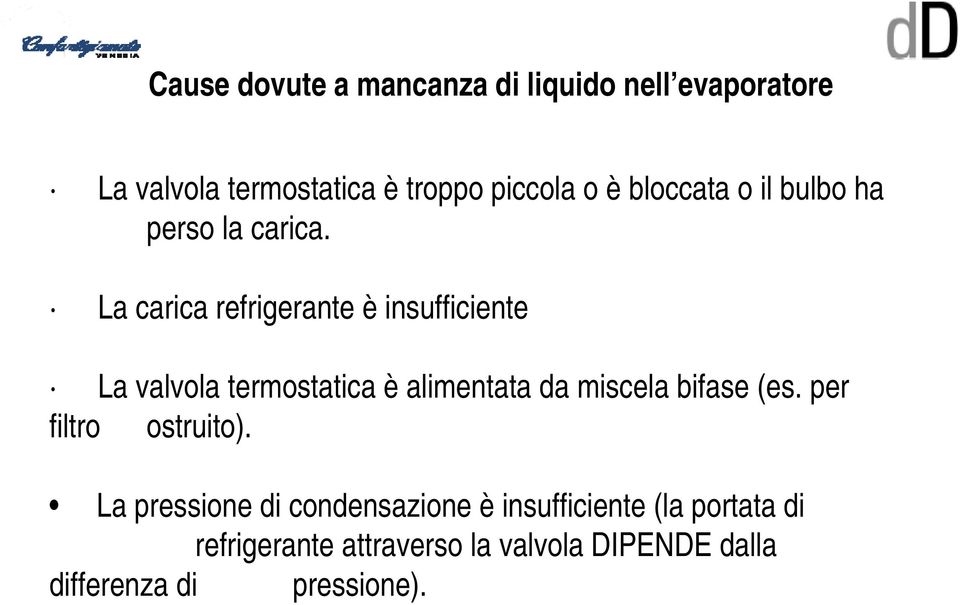 La carica refrigerante è insufficiente La valvola termostatica è alimentata da miscela bifase (es.