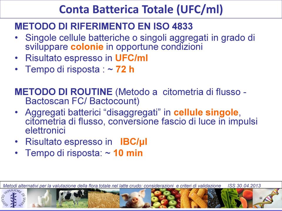 ROUTINE (Metodo a citometria di flusso - Bactoscan FC/ Bactocount) Aggregati batterici disaggregati in cellule singole,