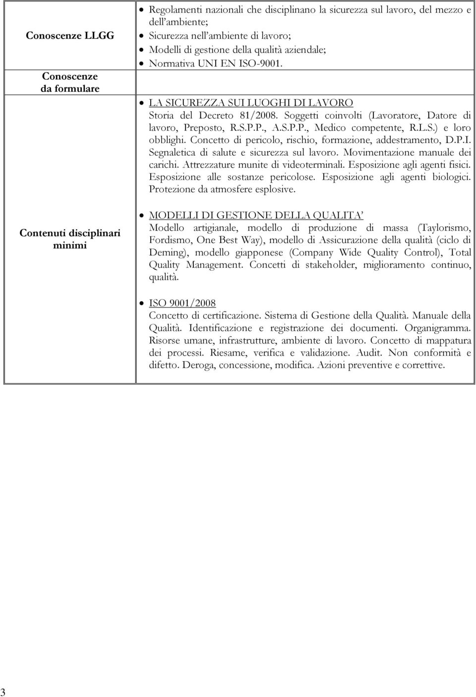 L.S.) e loro obblighi. Concetto di pericolo, rischio, formazione, addestramento, D.P.I. Segnaletica di salute e sicurezza sul lavoro. Movimentazione manuale dei carichi.