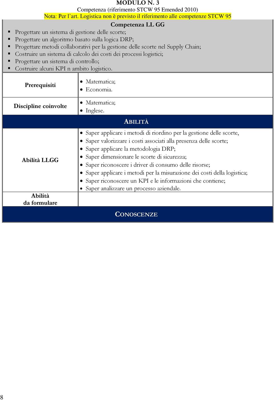 collaborativi per la gestione delle scorte nel Supply Chain; Costruire un sistema di calcolo dei costi dei processi logistici; Progettare un sistema di controllo; Costruire alcuni KPI n ambito