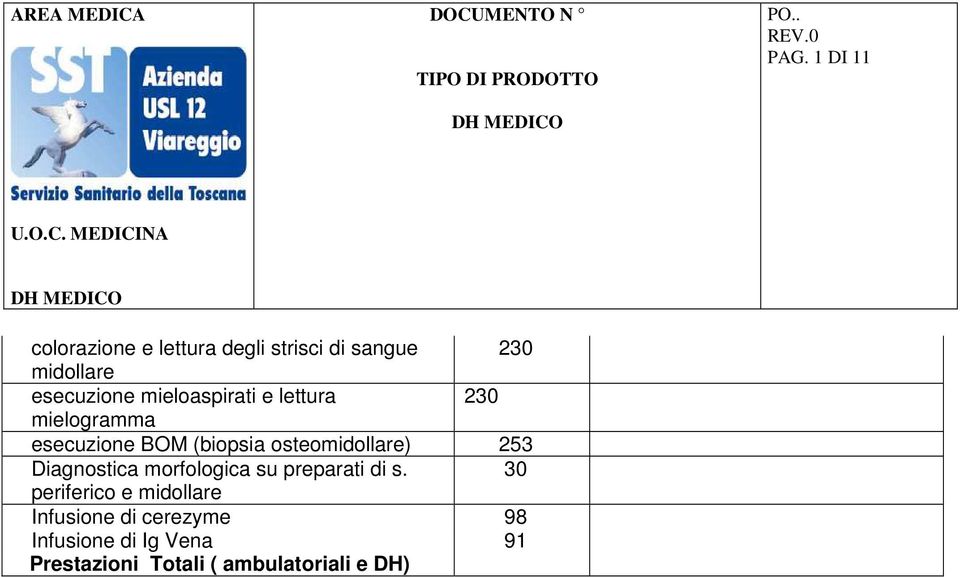 osteomidollare) 253 Diagnostica morfologica su preparati di s.