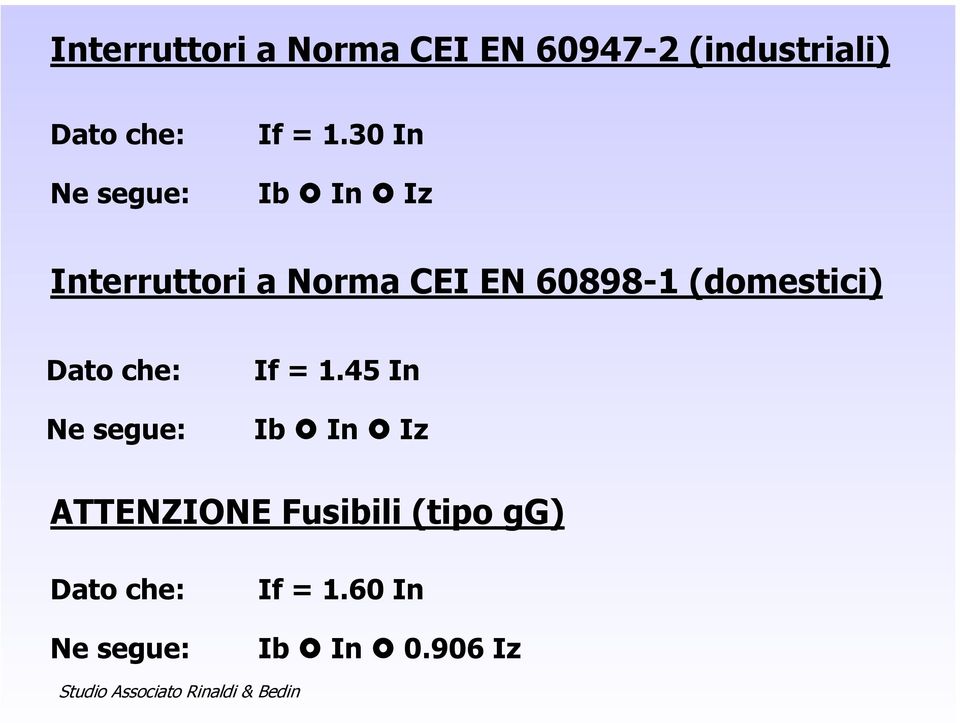 30 In Ib In Iz Interruttori a Norma CEI EN 60898-1 (domestici)