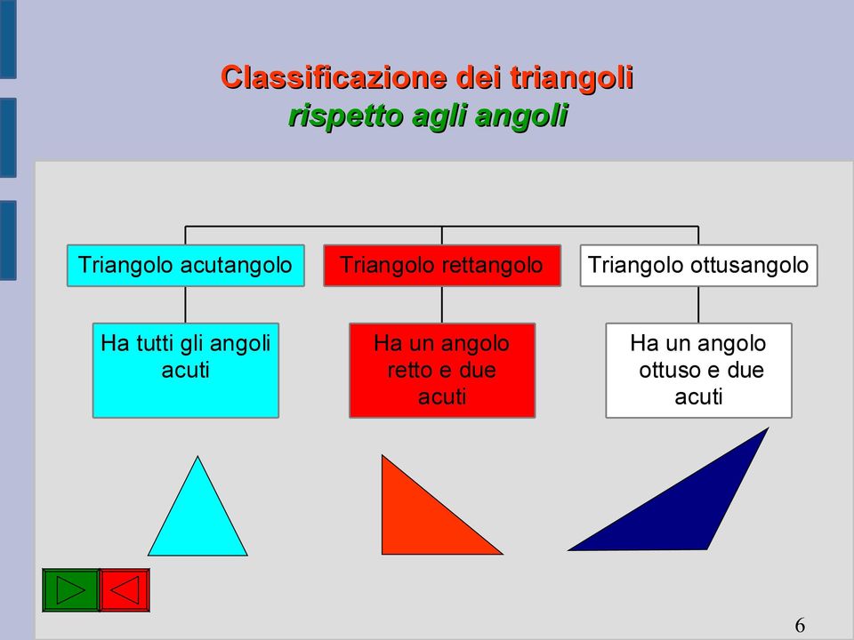 Triangolo ottusangolo Ha tutti gli angoli acuti Ha